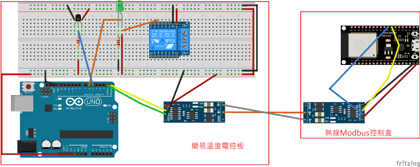 簡易溫度電控板 Modbus 架構