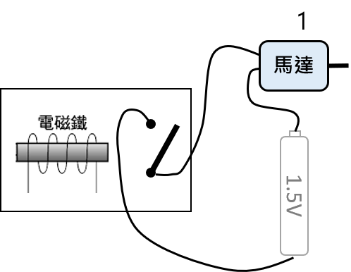 繼電器單向控制電路 A