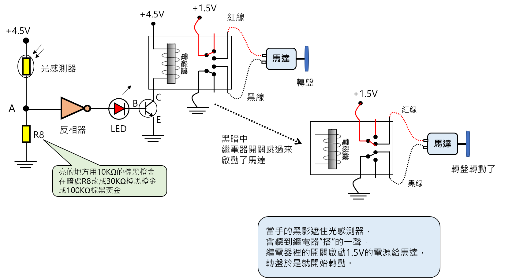 光影感應馬達控制電路圖