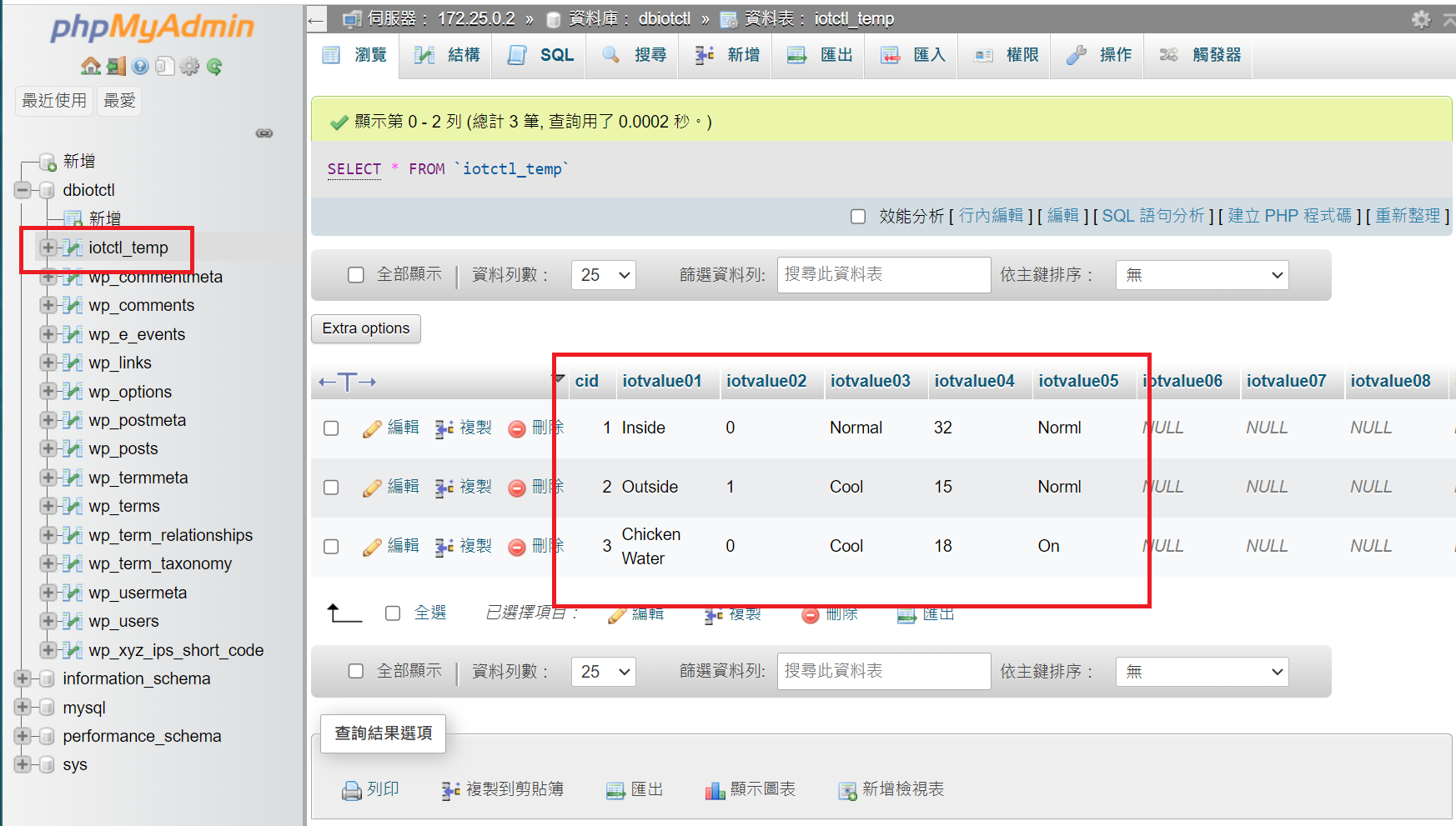 建立 MySQL 資料表