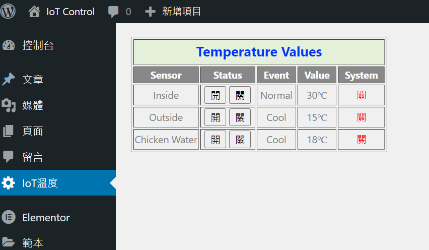 後台控制介面畫面